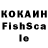 Каннабис планчик Jura Osipov