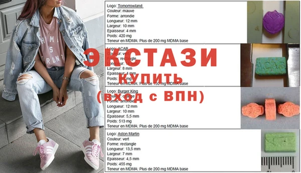 гидропоника Кодинск